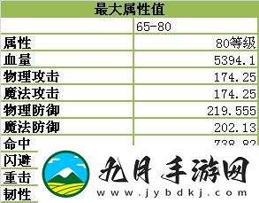 魔力世纪安卓版