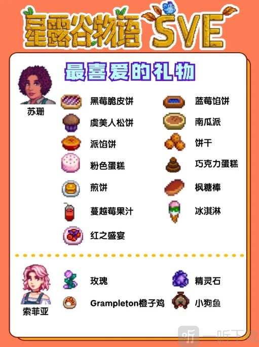 星露谷物语sve手机版免费下载