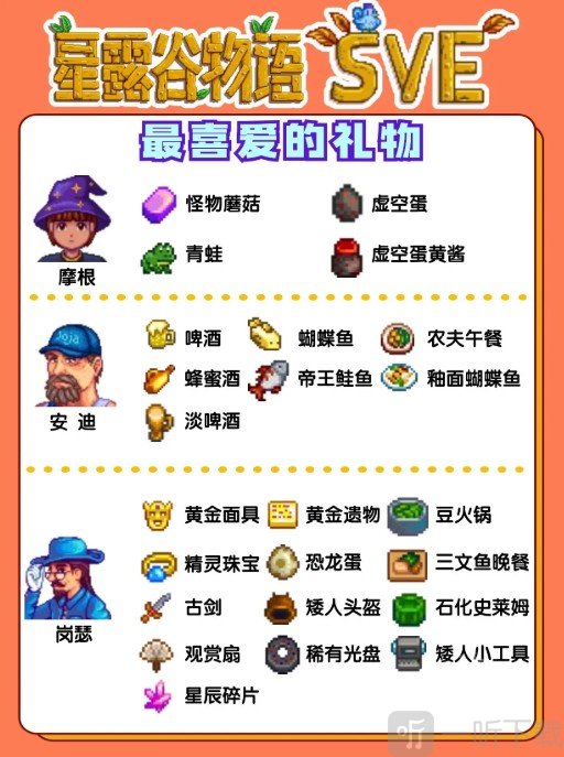 星露谷物语sve手机版免费下载