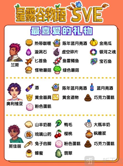 星露谷物语sve手机版免费下载