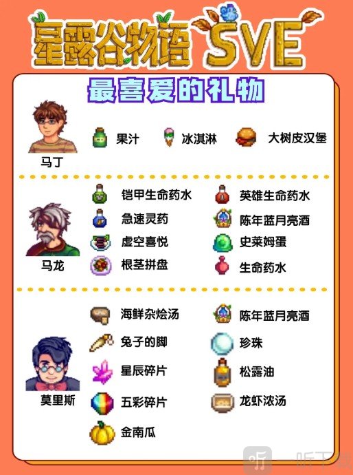 星露谷物语sve手机版免费下载