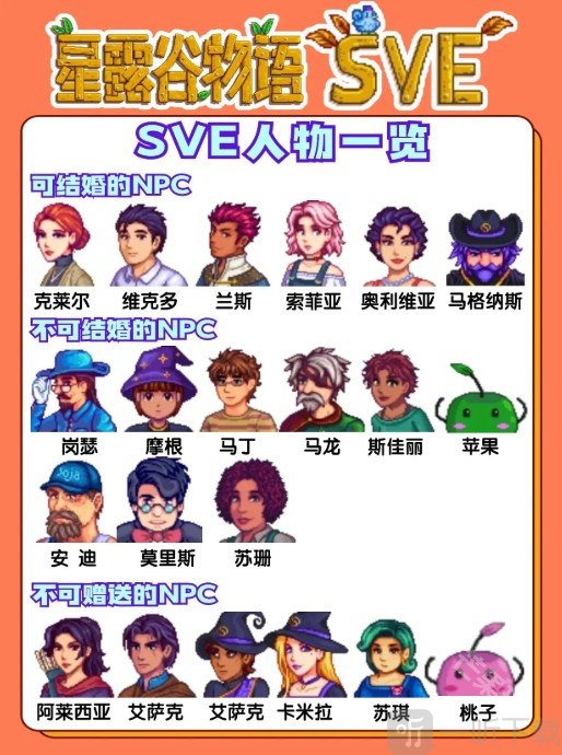 星露谷物语sve手机版免费下载