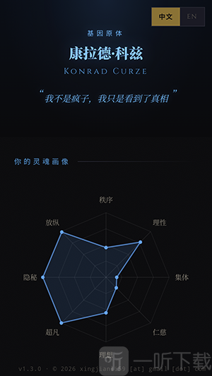 战锤40K人格测试app下载