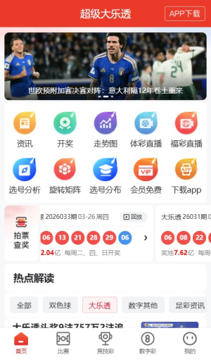 大乐透基本走势图图表浙江综合版下载