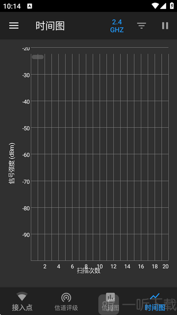WiFi Analyzer中文版下载安装