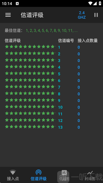 WiFi Analyzer中文版下载安装