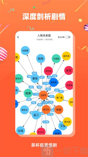 茶杯狐影视app下载最新版
