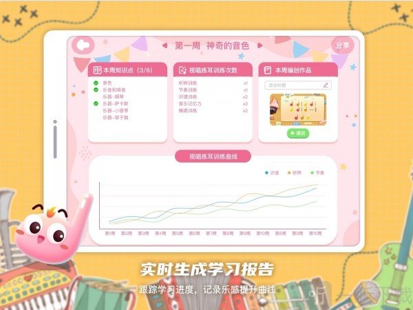 Dodo音乐启蒙课软件免费下载