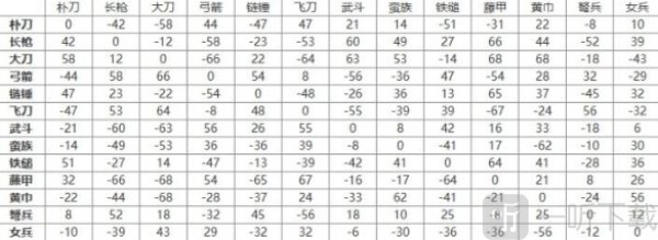 三国群英传2手机版单机安卓版下载