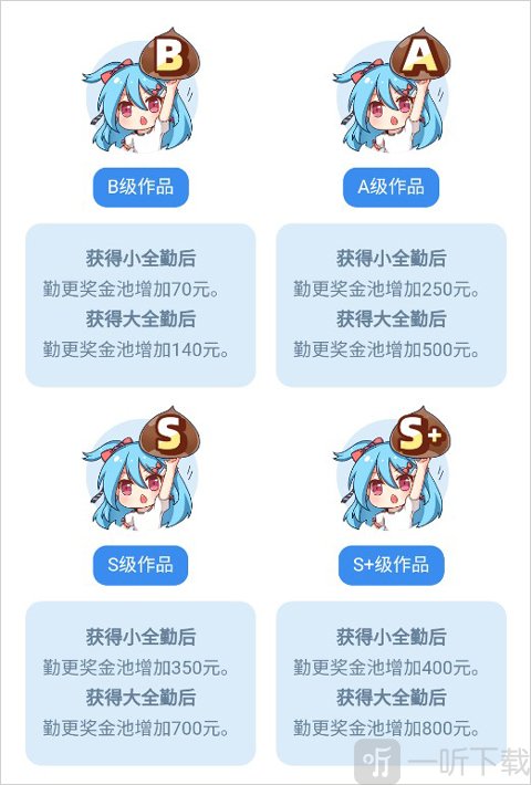 菠萝包轻小说最新版免费下载