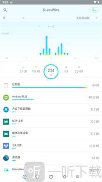 GlassWire安卓版下载安装