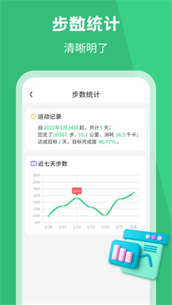 乐动计步2024软件下载