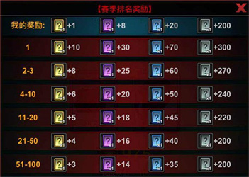 火柴人联盟3测试版游戏下载