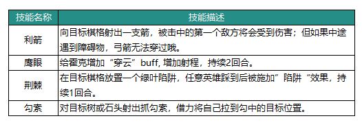 动物森林法则游戏下载