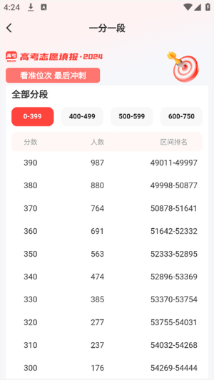 阳光高考志愿服务平台2024最新版本下载