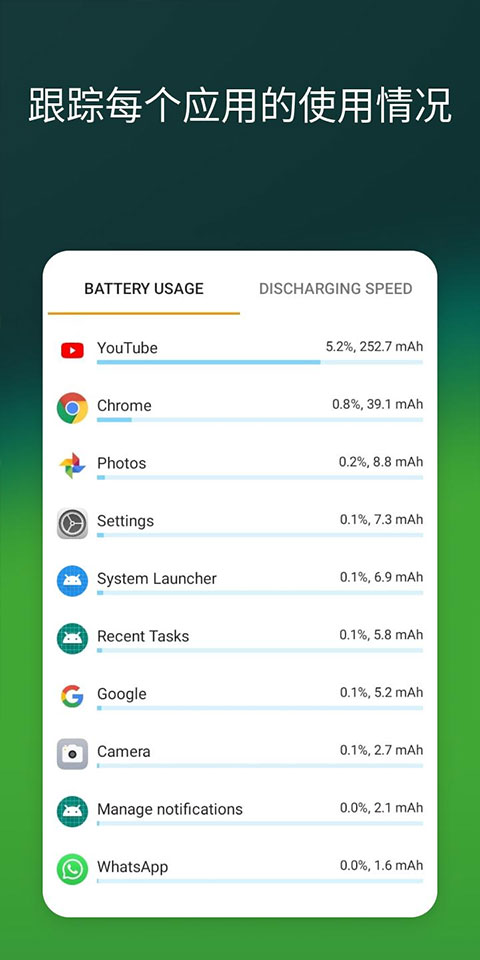 accubattery电池检测app下载