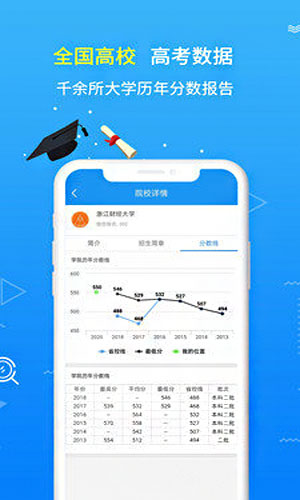 678志愿助手app2024最新版下载