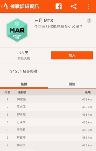 strava中文版下载