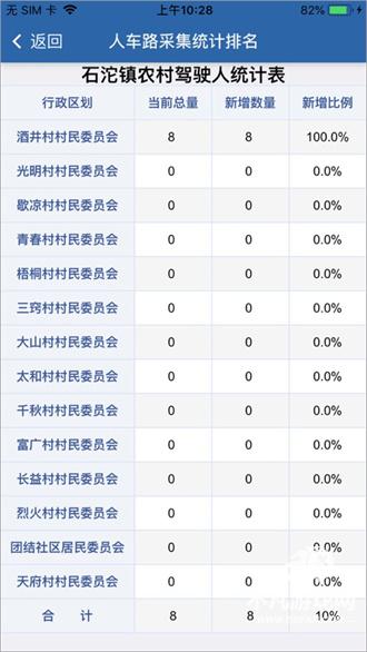 道交安app最新版下载