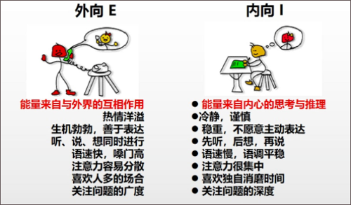 mbti免费完整版app下载