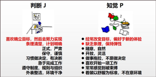 mbti免费完整版app下载
