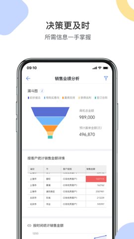 成免费crmdsm最新版下载