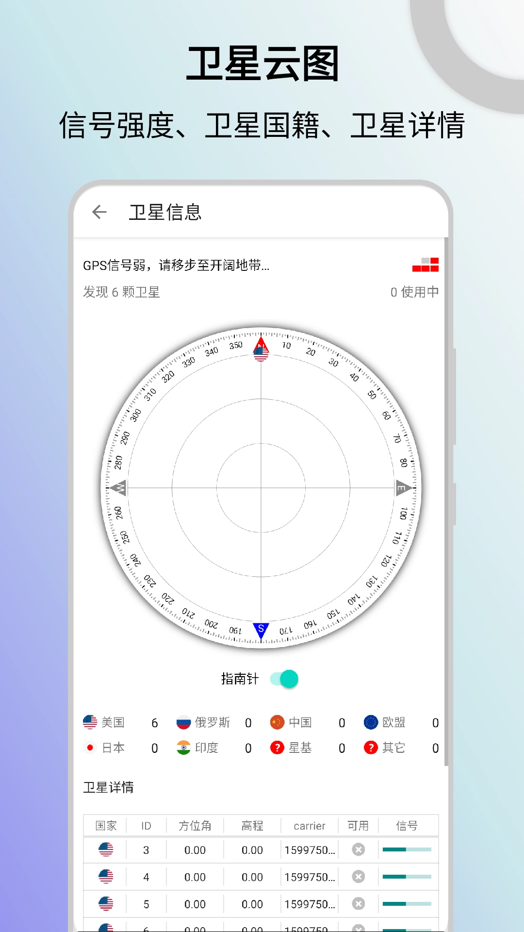 信号检测仪手机版下载