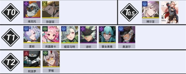 伊瑟安装包下载