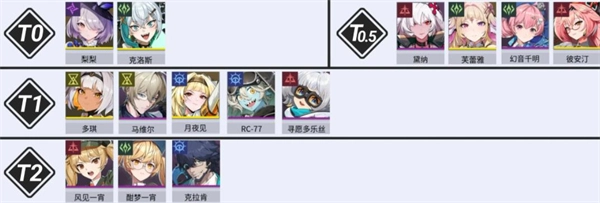 伊瑟安装包下载