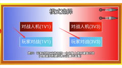 像素火影忍者全人物版2026下载
