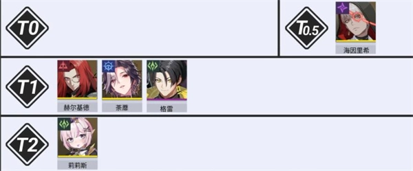 伊瑟安装包下载