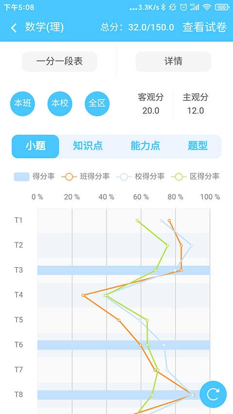 达美嘉成绩查询正式版下载