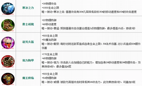决胜巅峰正版安装下载