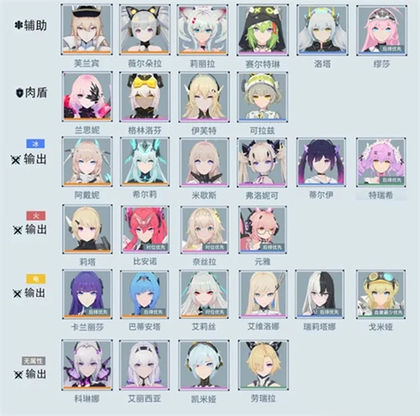 锚点降临怀旧版下载