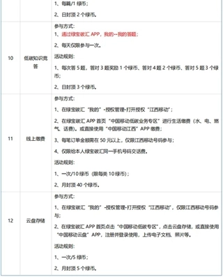 绿宝碳汇2026最新版app下载