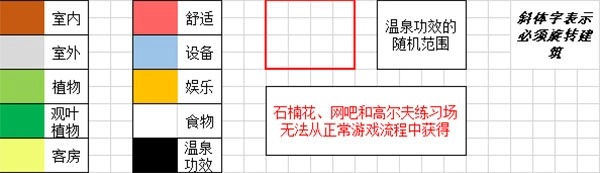 温泉物语2游戏下载