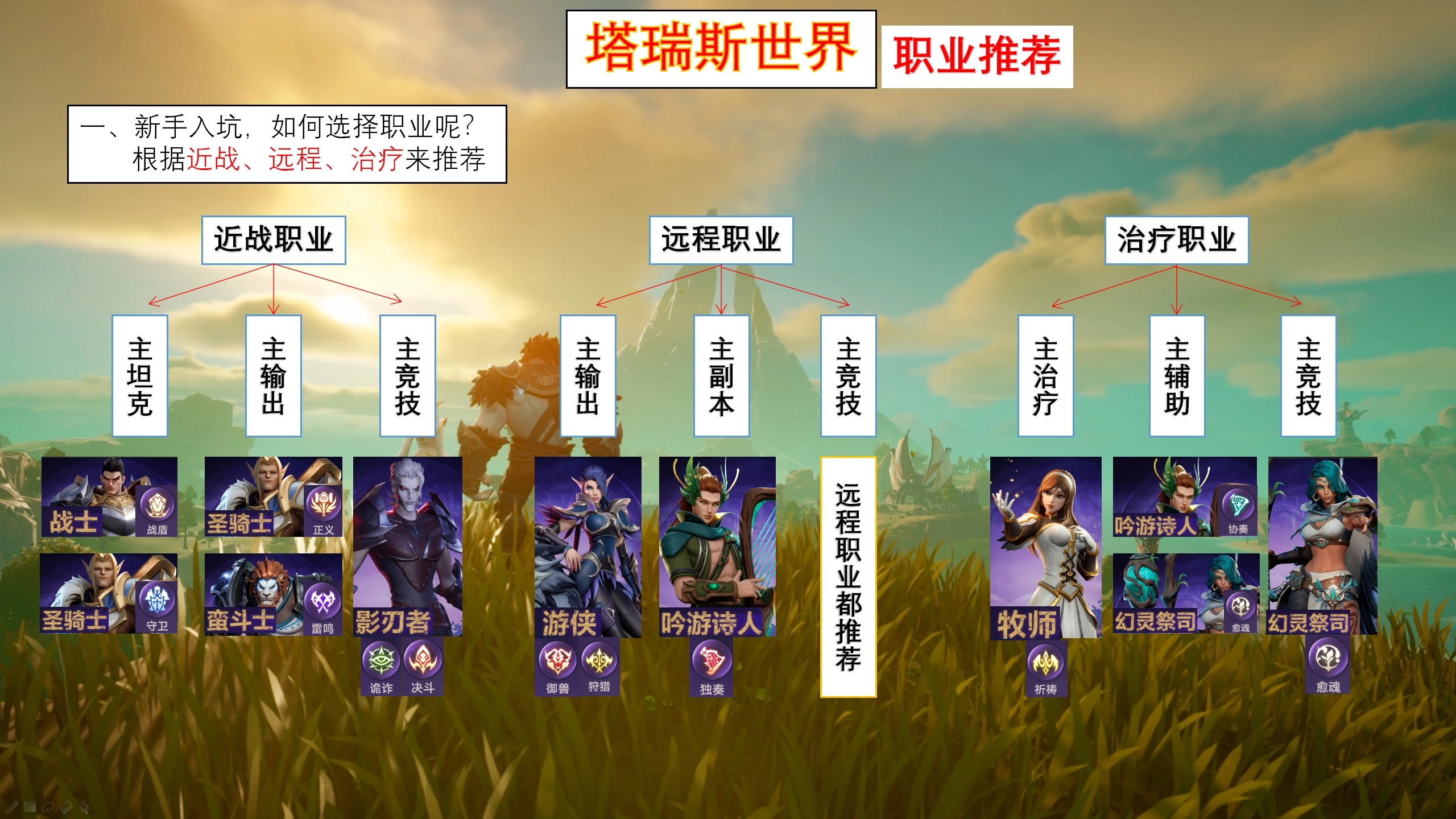 塔瑞斯世界正版下载