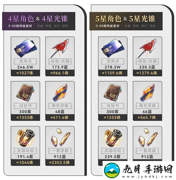 云星穹铁道云游戏2025最新版