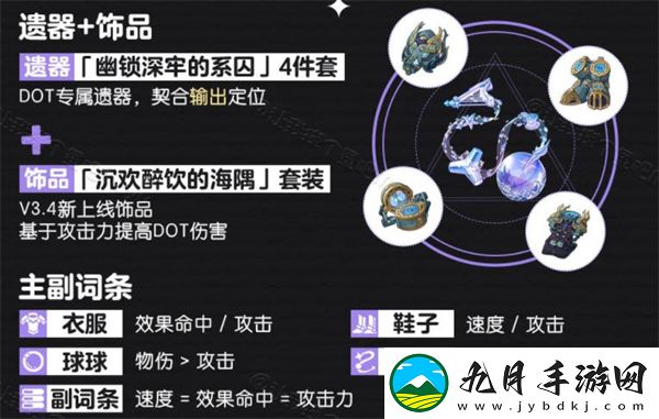 崩坏星穹铁道国际服2025最新版本