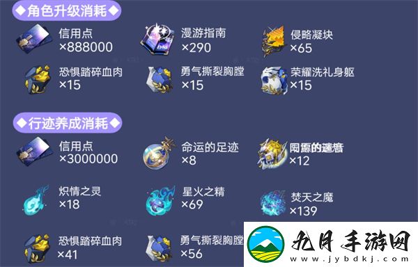崩坏星穹铁道国际服2025最新版本