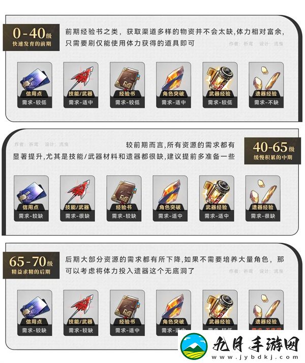 云星穹铁道云游戏2025最新版