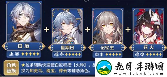 崩坏星穹铁道国际服2025最新版本