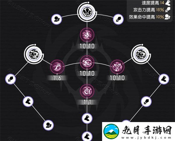 崩坏星穹铁道国际服2025最新版本