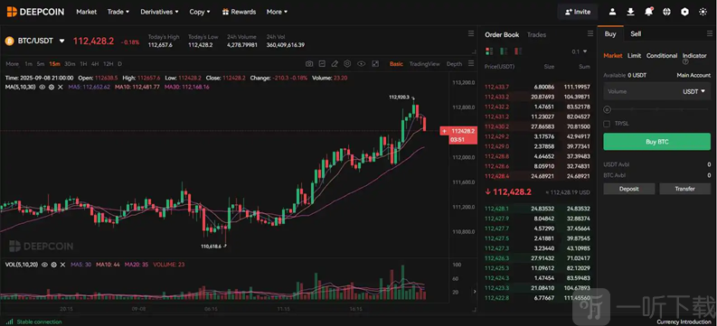 deepcoin交易所下载中文版