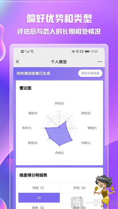 MBTI人格测试免费版app下载